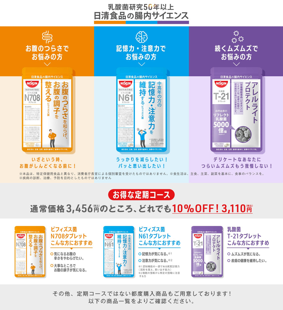 日清食品の腸内サイエンス