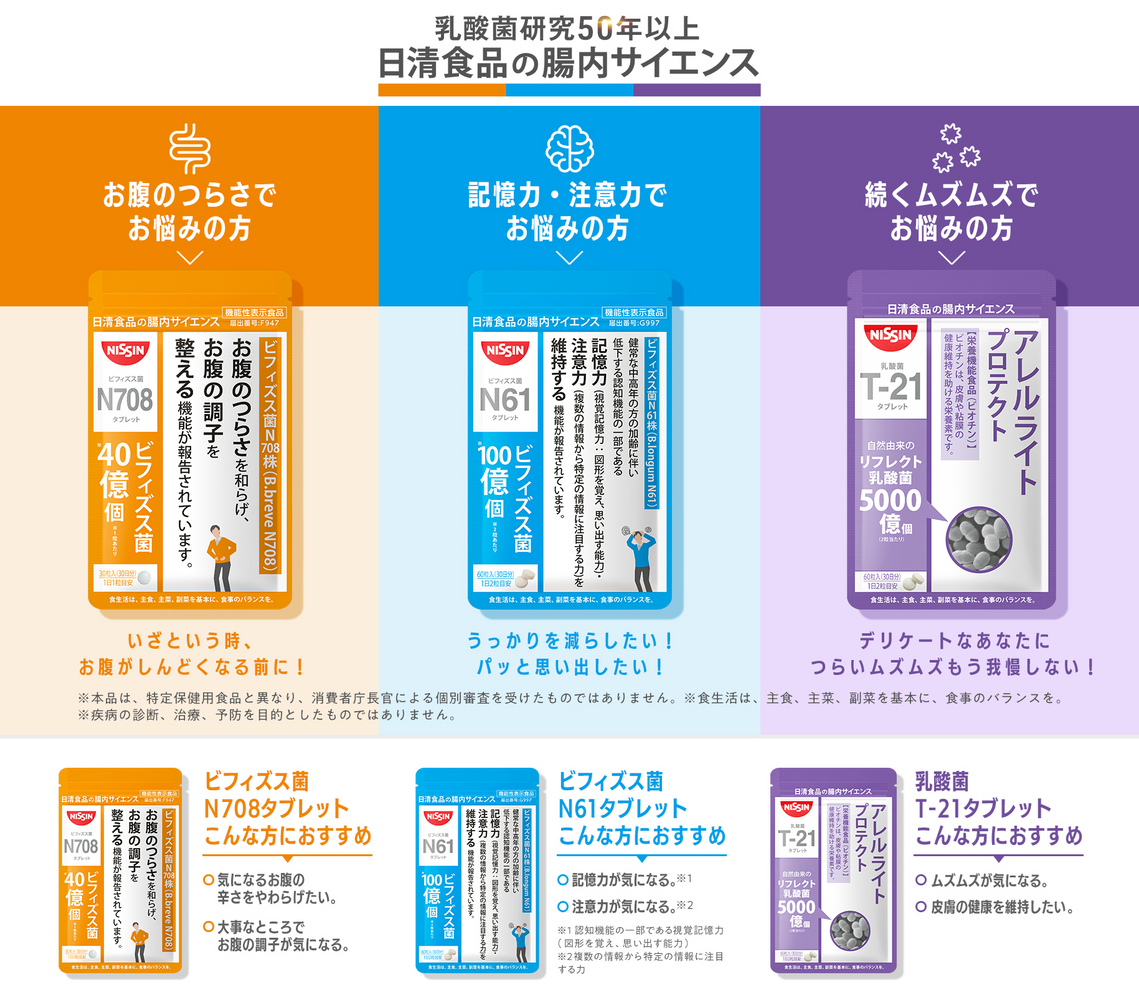腸内サイエンス　定期コース 初回割引