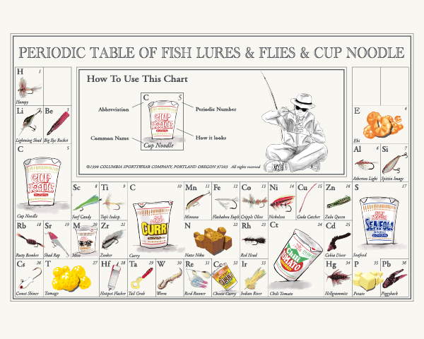 カップヌードル×コロンビア コラボTシャツ登場! – 日清食品グループ