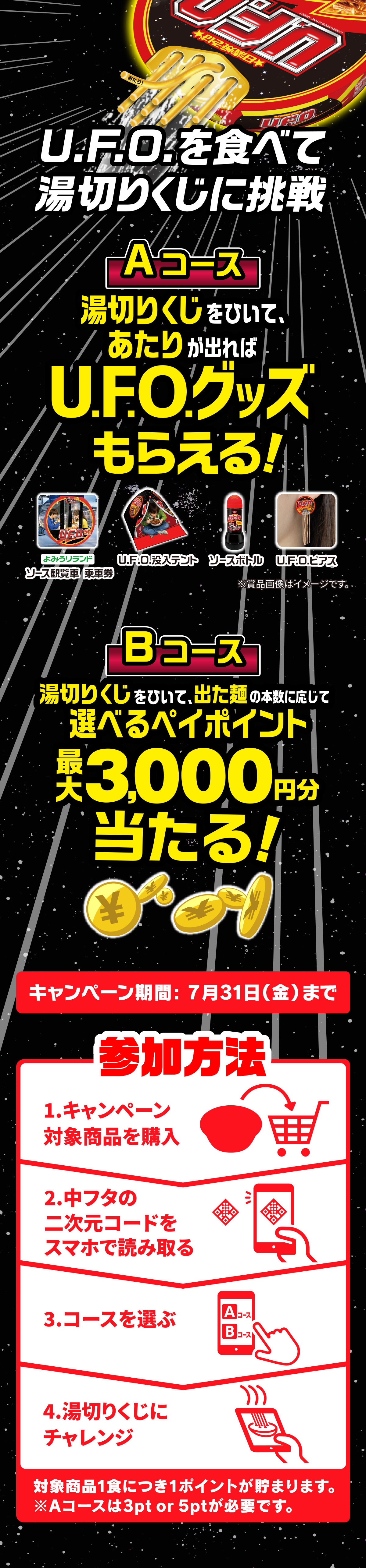 日清焼そばU.F.O. ぶっ濃い湯切りくじキャンペーンセット| 日清食品