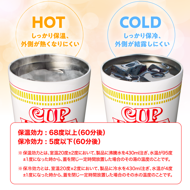 カップヌードルマグセット – 日清食品グループ オンラインストア