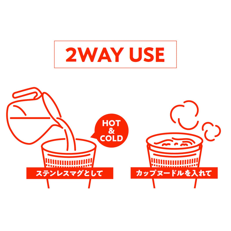 カップヌードルマグセット – 日清食品グループ オンラインストア