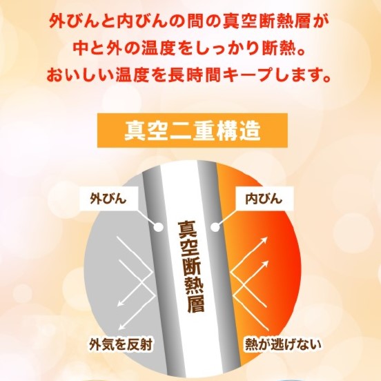 カップヌードルマグペアセット – 日清食品グループ オンラインストア