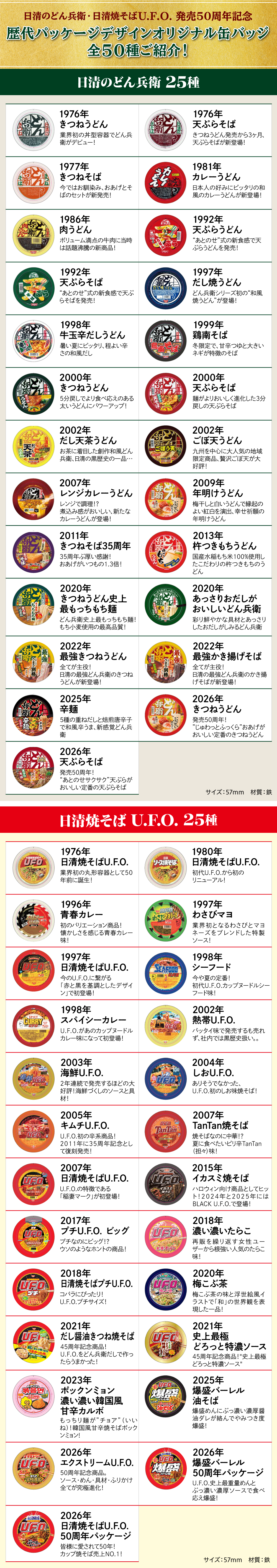 日清50周年記念パネル 50周年記念どん兵衛・U.F.O.歴代パッケージデザインオリジナル缶